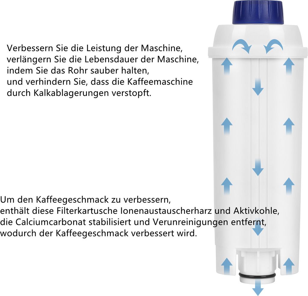 Fiqops Tentstokken Telescoop - Set Van 4 Verstelbare Aluminium Stangen