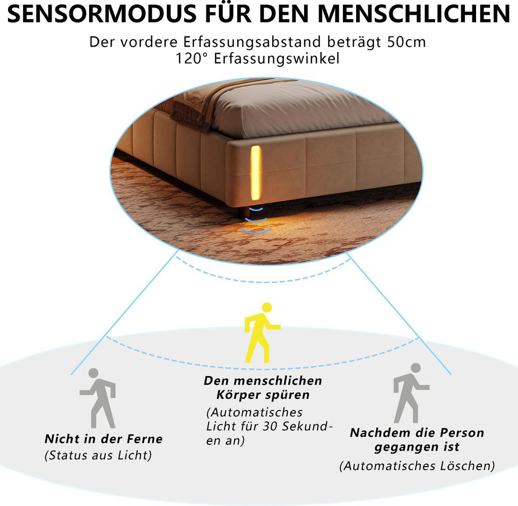 Fortuna Lai Polsterbett 140x190cm mit LED-Sensorlicht, Doppelbett Boxspringbett mit Staufach, Jugendbett Holzbett mit Lattenrost, Samt, Beige