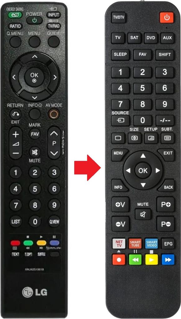 Fernbedienung passend für LG 47LH5020ZE | 47LH7000-ZA | 47LH7000ZA