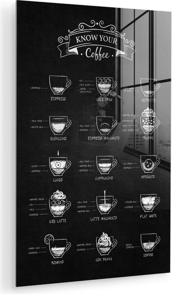MuchoWow Glasbilder - Bilder auf Wandbild - Foto auf Glas Kaffeesorten - Texttafel - Schwarz - Cappuccino - Espresso - Latte macchiato 40x60 cm Wan...