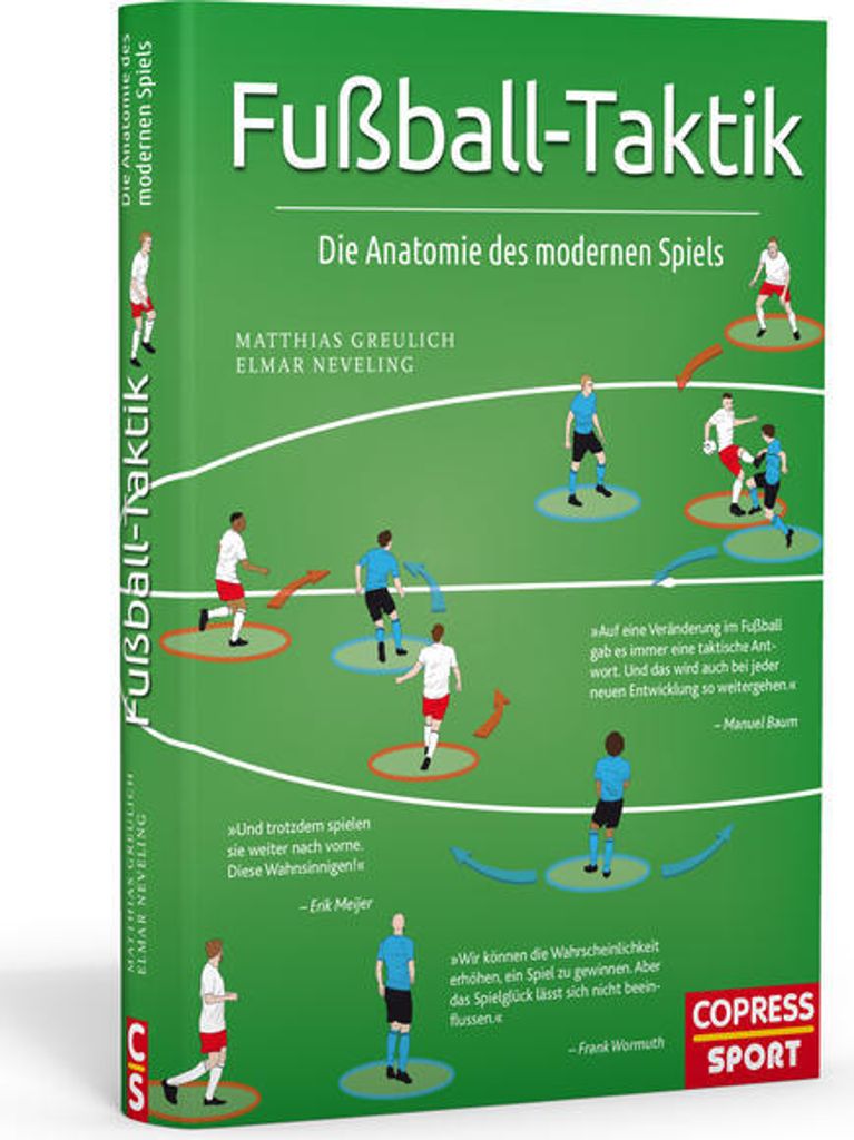 Fußball-Taktik