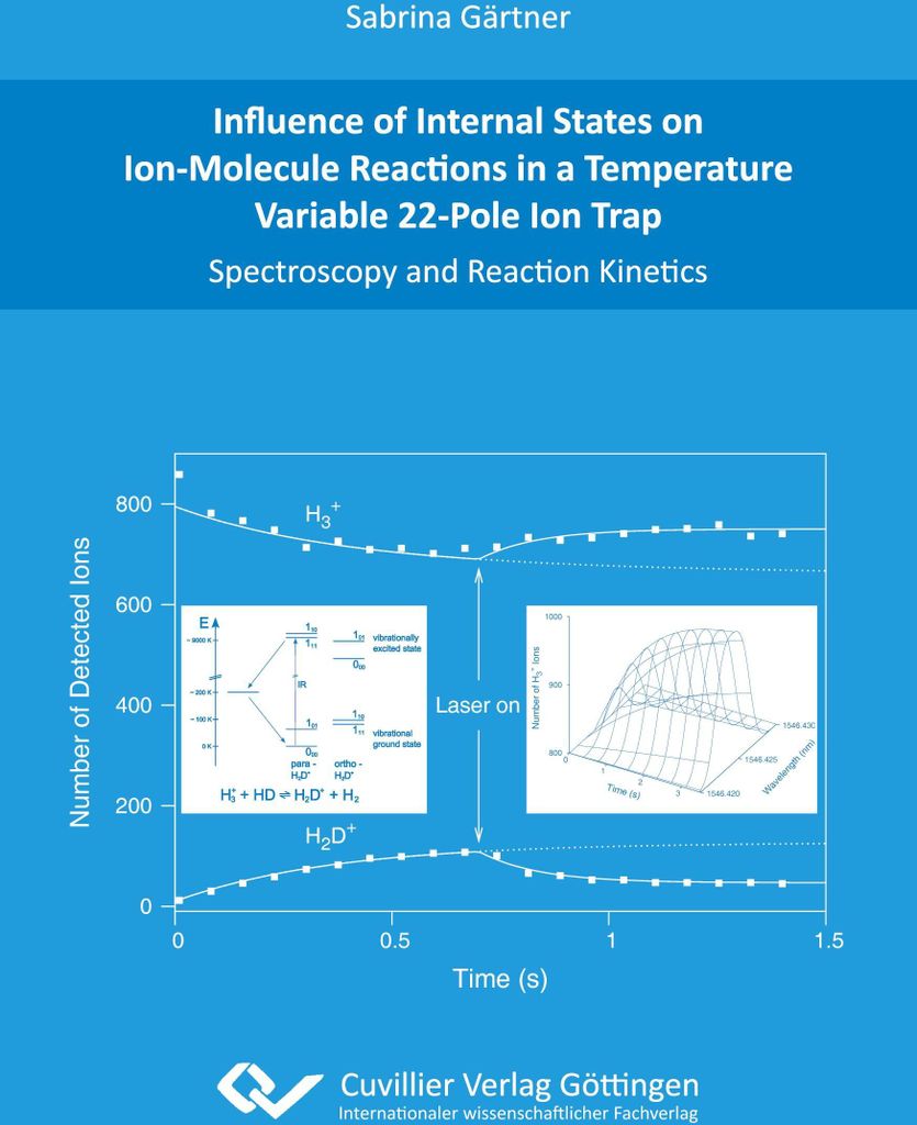 Influence of Internal States on Ion-Molecule Reactions in a Temperature Variable 22-Pole Ion Trap. Spectroscopy and Reaction Kinetics
