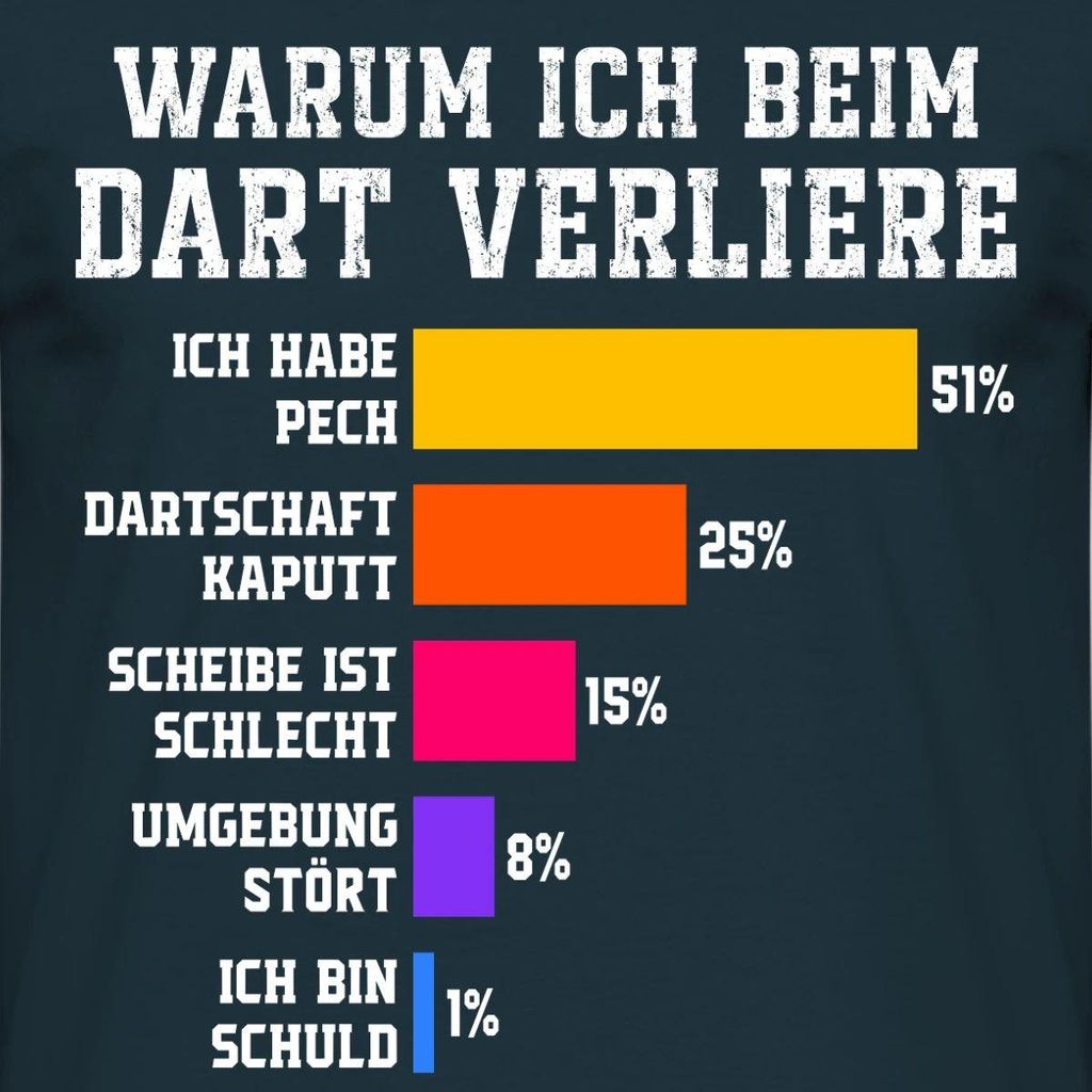 Spreadshirt Warum Ich Beim Dart Verliere Darts Geschenk Männer T-Shirt, XL, Navy