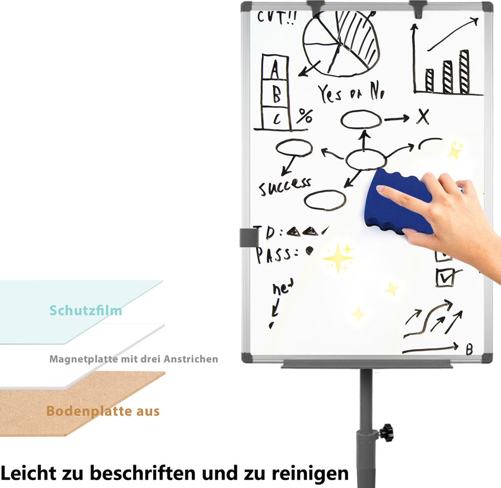 LZQ Flipchart mit Rollen - 60 x 90 cm,  höhenverstellbar Produktbild 3