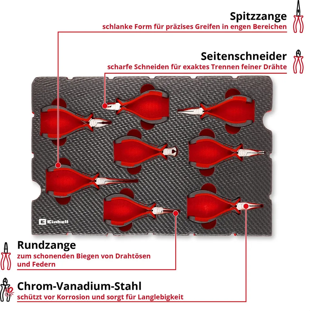 Organisez votre mallette E-Case avec l'insert 8 pinces de précision Einhell - 4
