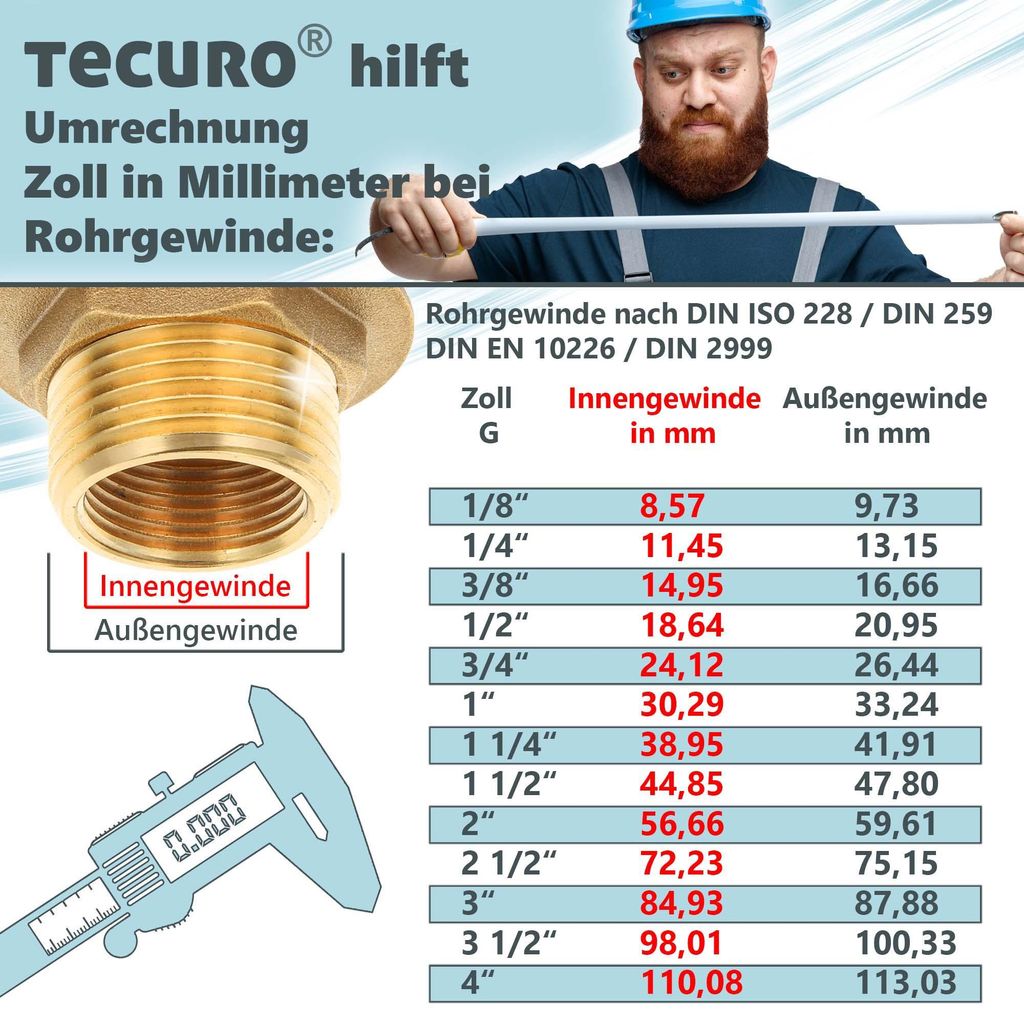 tecuro PP-Winkel-Klemmverbinder 90°, für Spiralschläuche Ø Produktbild 