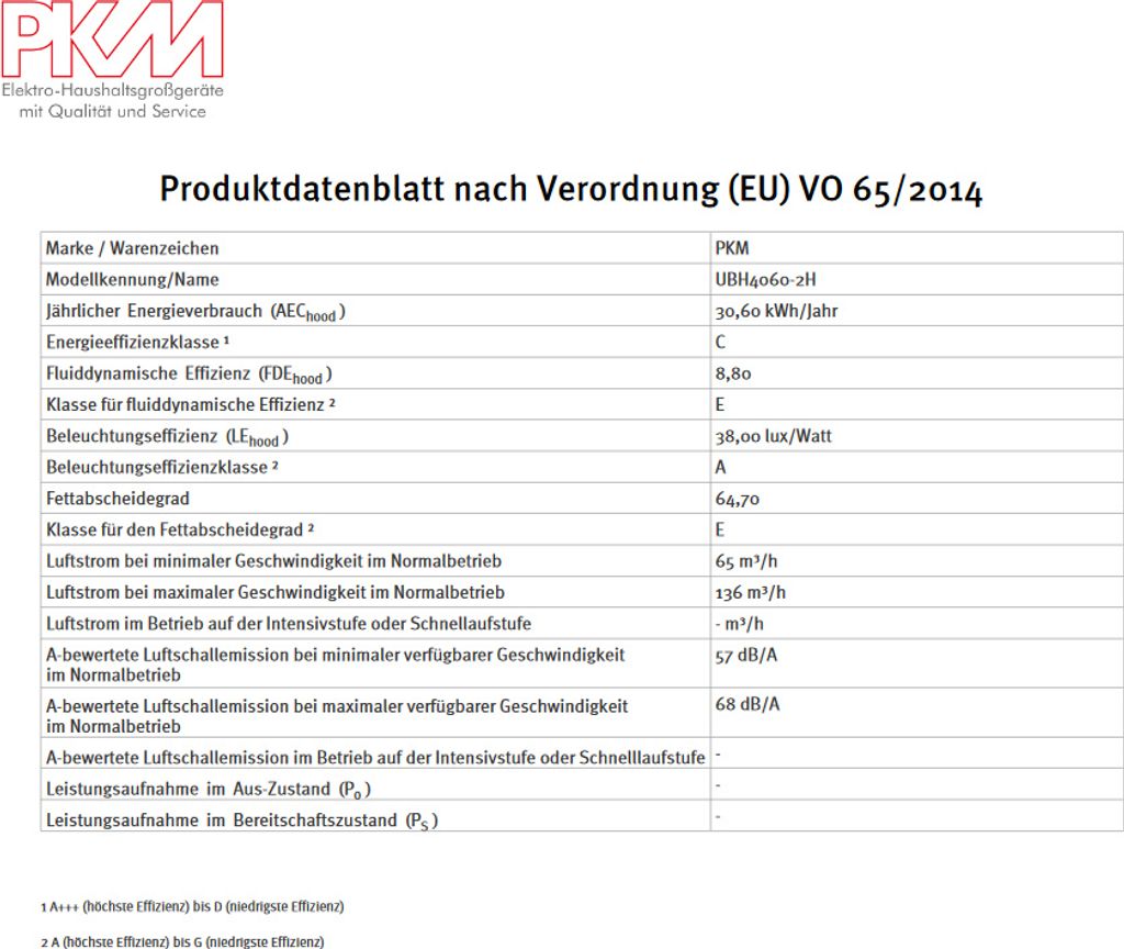 PKM Dunstabzugshaube UBH4060-2H 50x60x15cm Produktbild 8