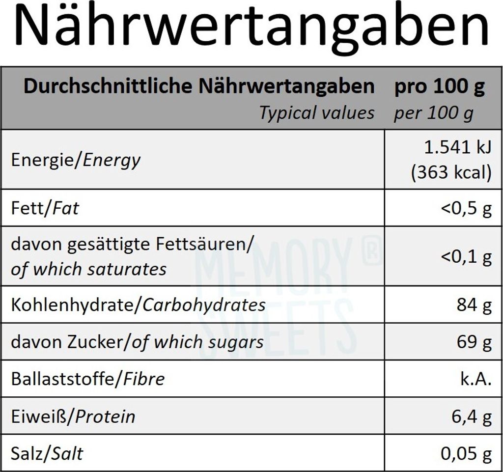 Haribo - Raupe XXL 30 Stck. DOSE Produktbild 16