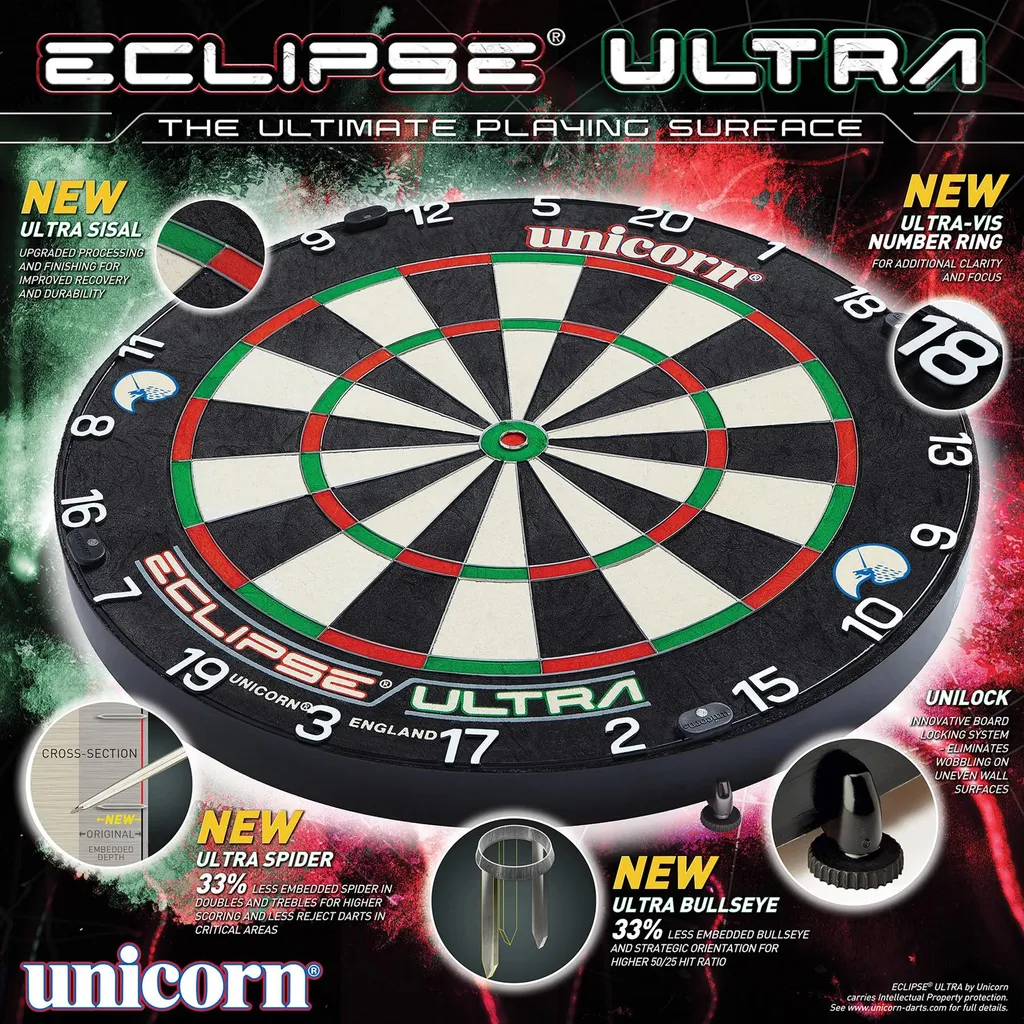 Planche à poils de licorne Ultra Eclipse pour lissage rapide matin