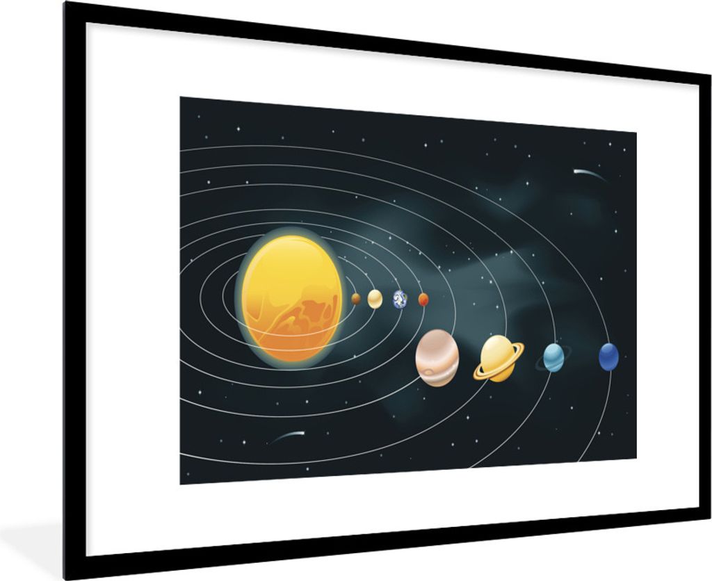 MuchoWow Gerahmtes Poster Eine Illustration des Sonnensystems mit den Planeten 90x60 cm - Poster mit Schwarzem Bilderrahmen Wandposter Rahmen Fot...