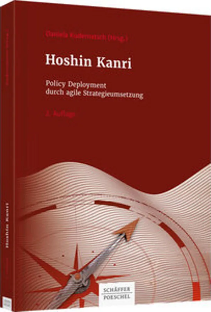 Logiciel Hoshin Kanri et Planification Stratégique pour Entreprises
