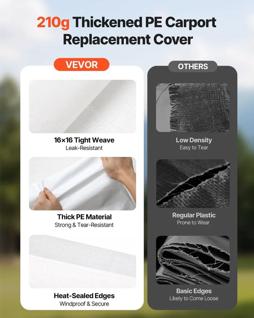 Auvent de remplacement pour abri auto : réparez votre bâche usée - 3