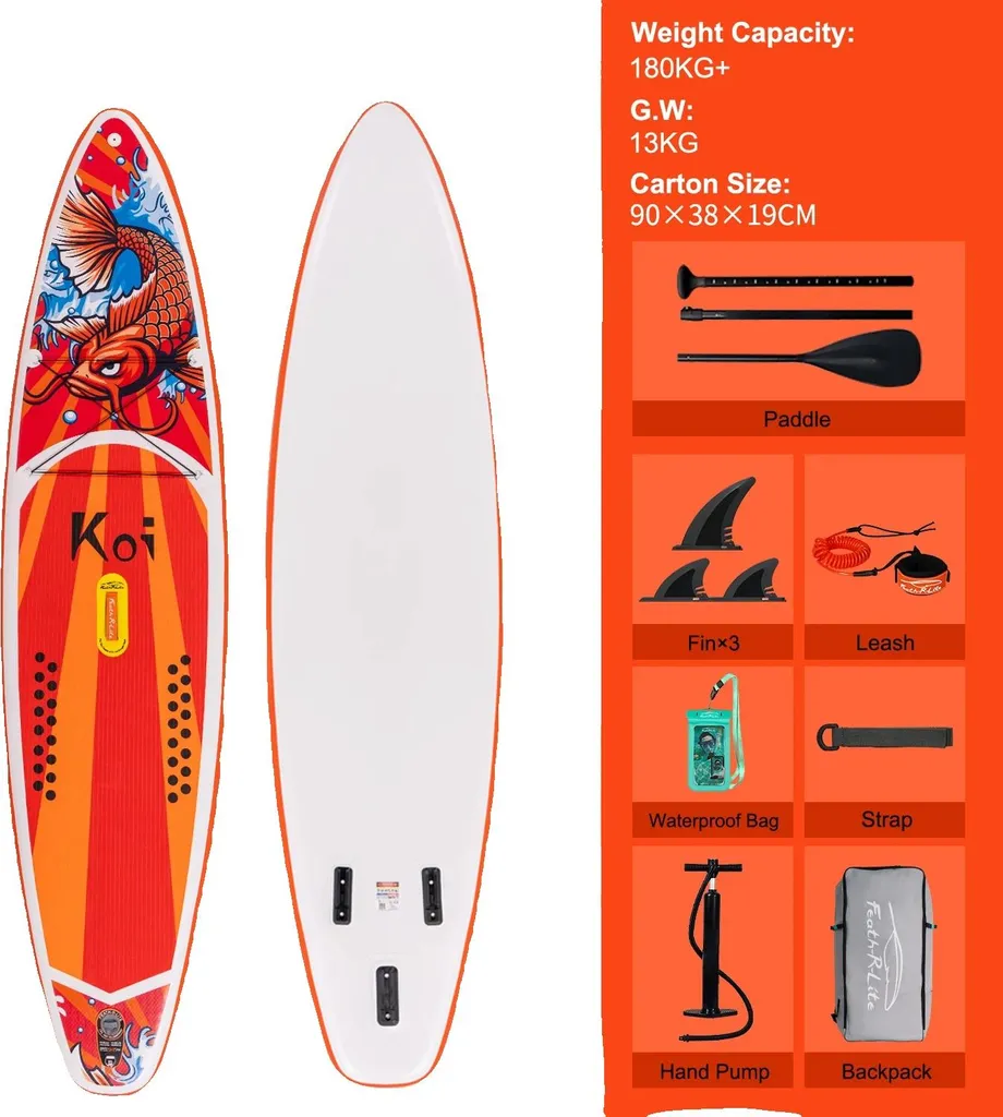 Planche de SUP gonflable large 84cm pour yoga et balade en famille