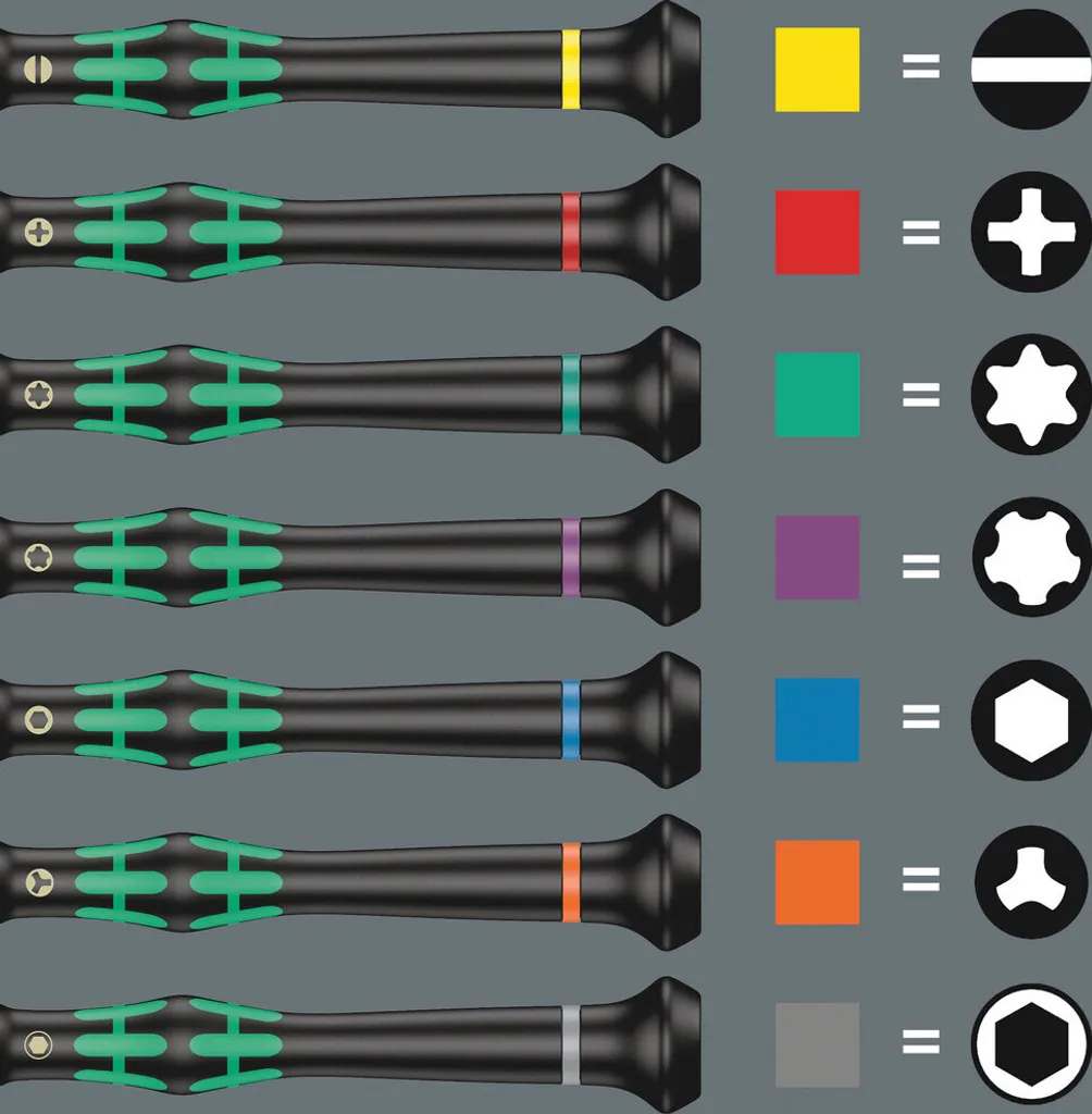 Wera 2069 Nero, Verde - 19