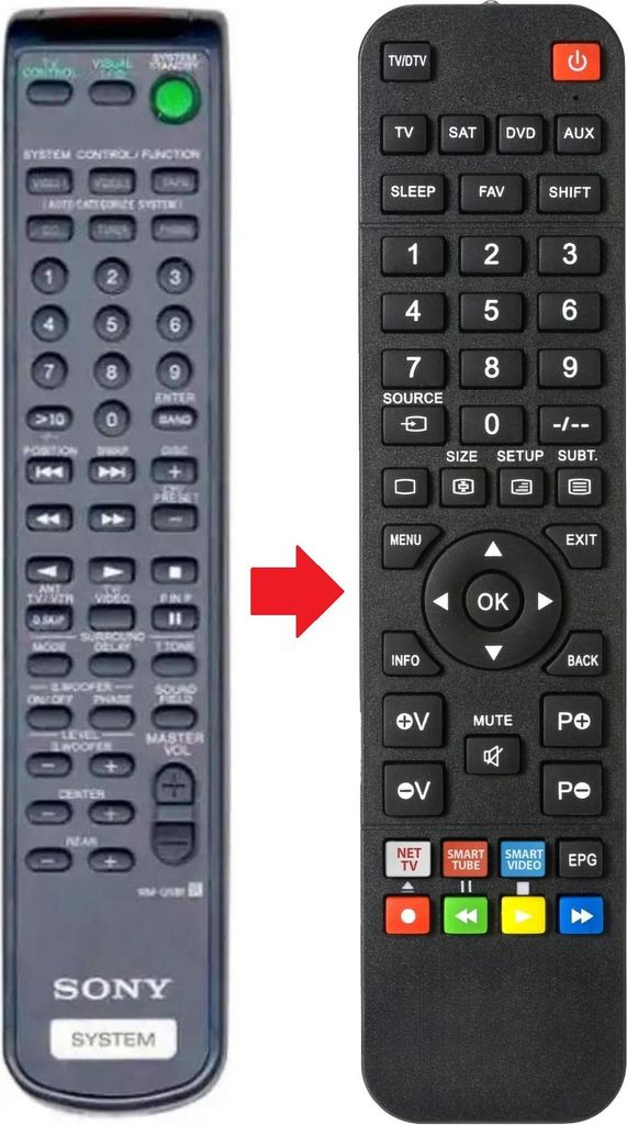 Fernbedienung passend für SONY RMU581 | TA-AV581 | TAAV581