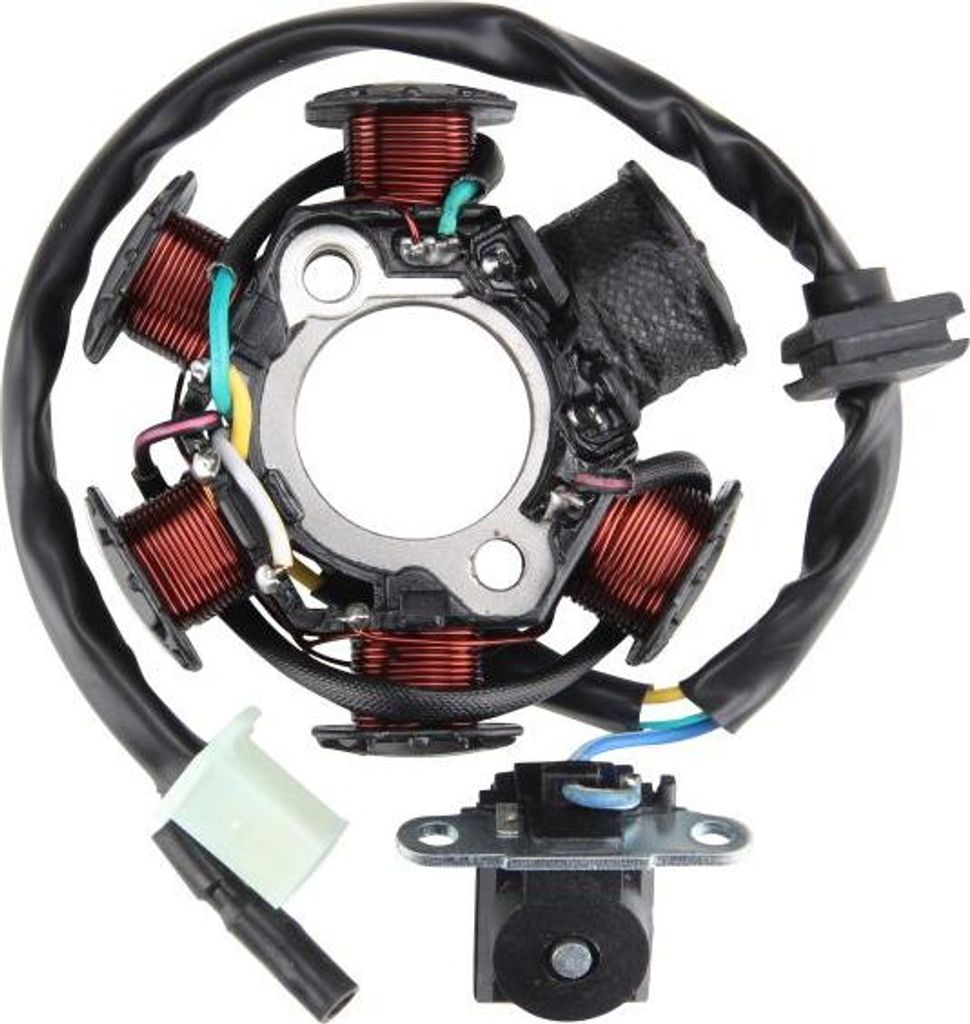 Lichtmaschine Stator Generator Ankerplatte passend für SYM Mio 50 – Citomerx 105504