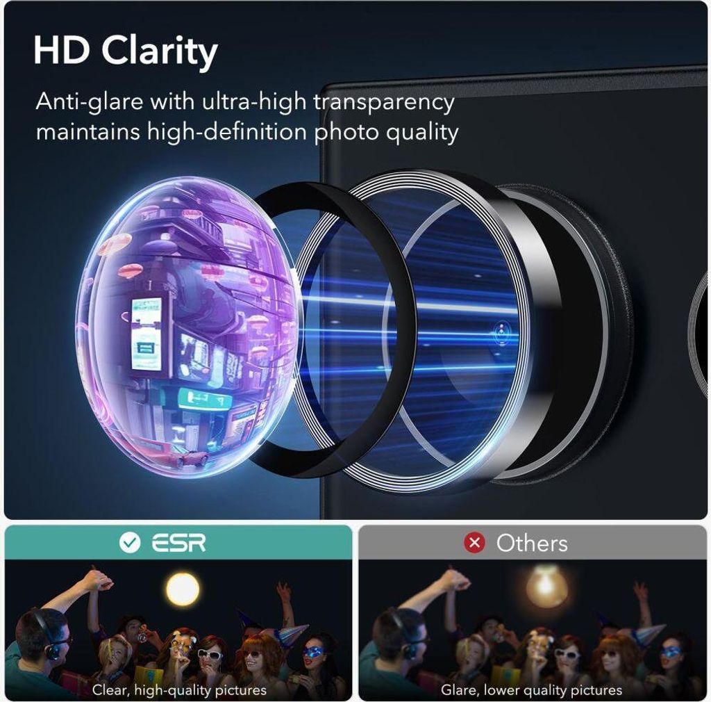 Osłona Aparatu Esr Camera Protector Na Samsung Galaxy S24 Zdjęcie produktu 9