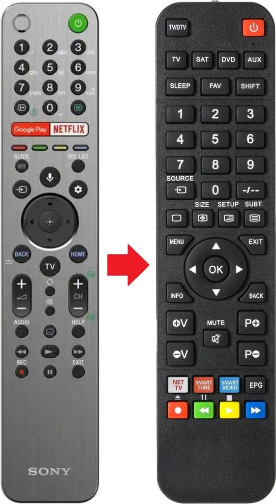 Fernbedienung passend für SONY XBR85X950H | XBR85Z8H | XBR950G