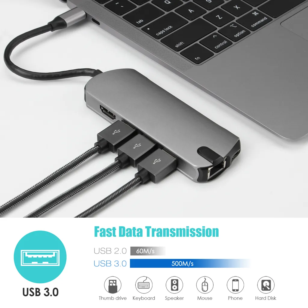 Solution Télétravail : Hub USB C 8-en-1 pour Double Écran et Périphériques - 3