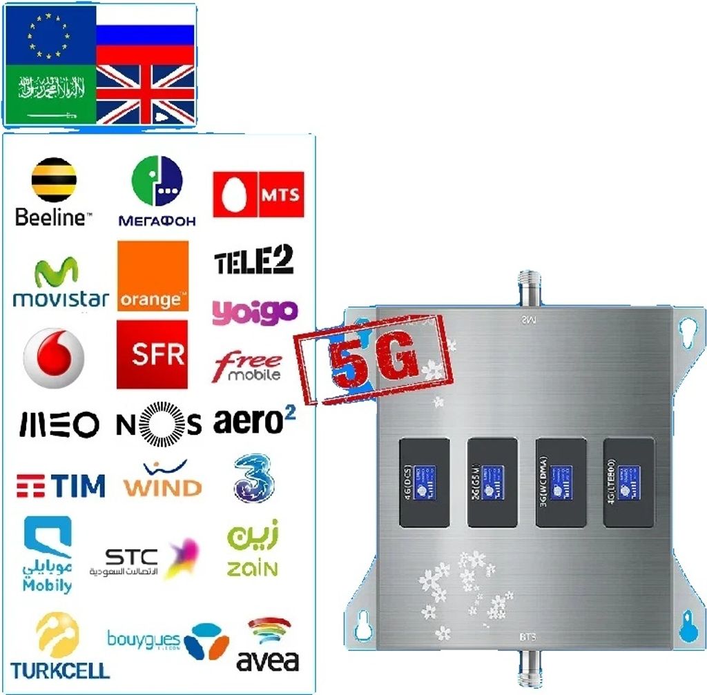 Zosilňovač mobilného signálu, podpora 5G, širokopásmová Obrázok produktu 