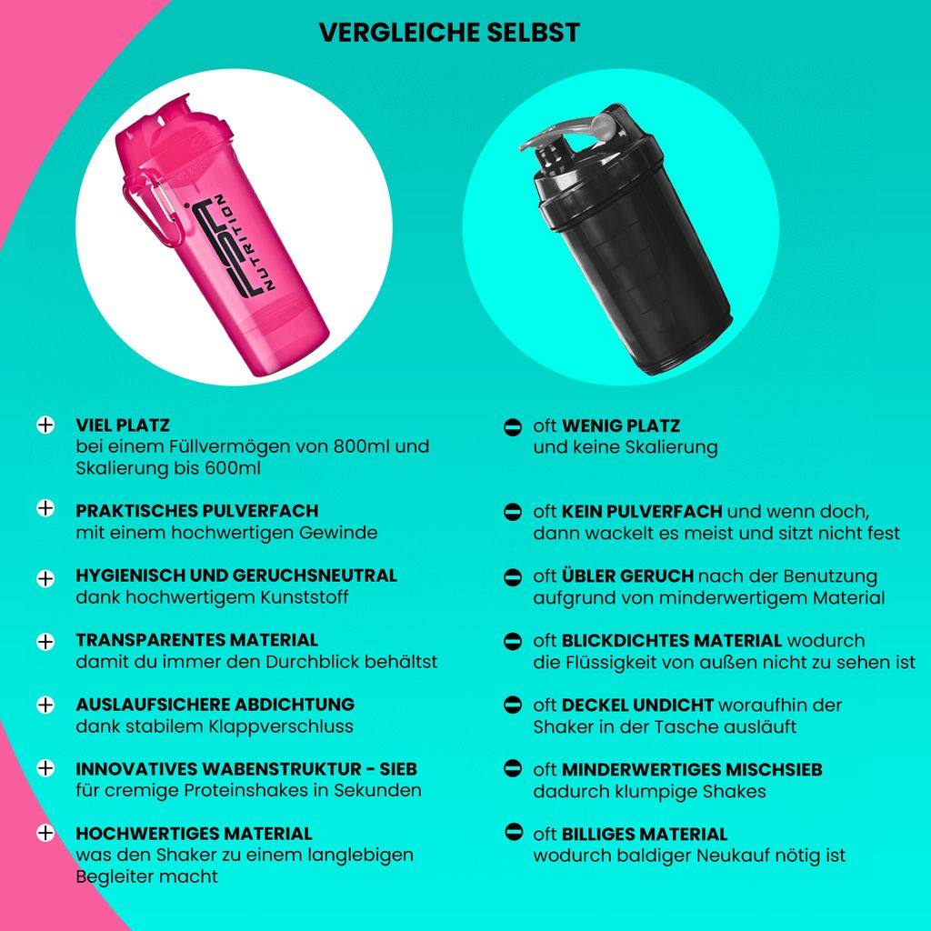 Protein Shaker 800ml mit Pulverfach für cremige Proteinshakes - FSA Nutrition - Pink