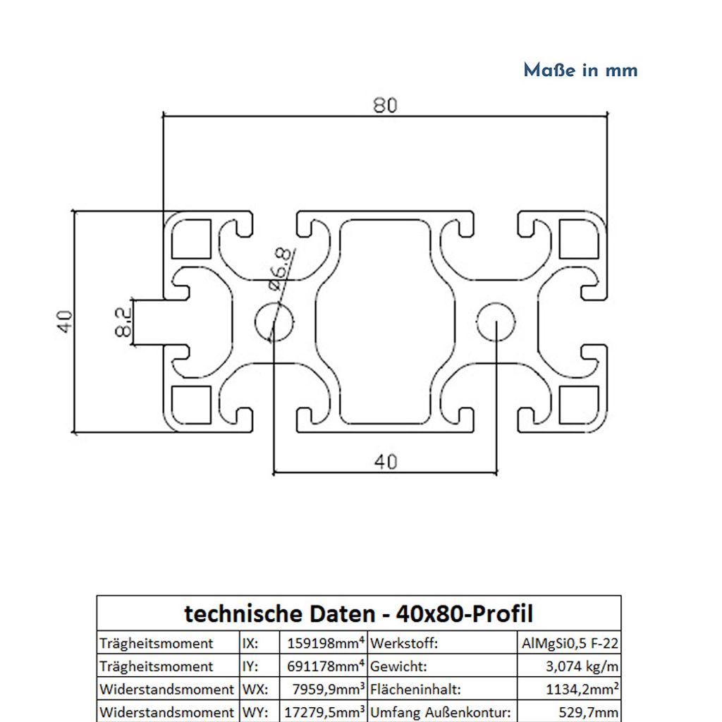 Aluminium Profil 40x80mm Nut 8 – 4 Stück Je 2m ( Produktbild-Vorschau 2