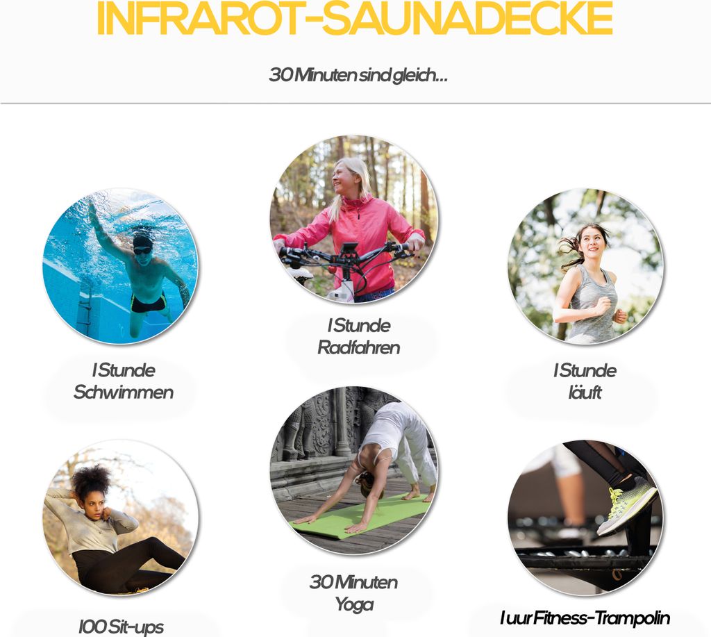 CALMENTA® Infrarot-Saunadecke - Fernbedienung - Produktbild 9