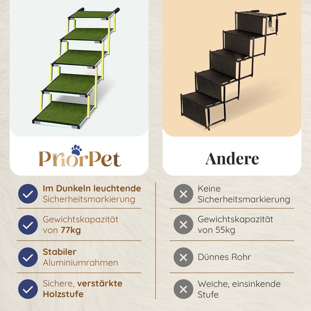 PRIORPET Auto Hundetreppe für kleine & große Hunde - Produktbild 4