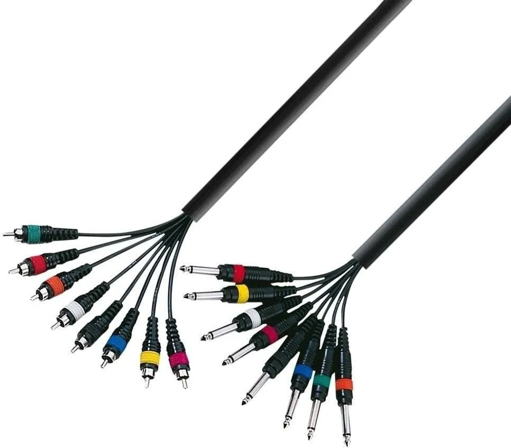 Câble multicore studio pour interface et table - Adam Hall K3 L8