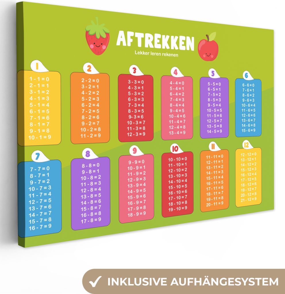 OneMillionCanvasses - Leinwandbilder - 140x90 cm, Kinderzimmer - Subtraktion - Lernen - Jungen - Mädchen - Kinder - Kinder, Wandbilder Kunstdruc...