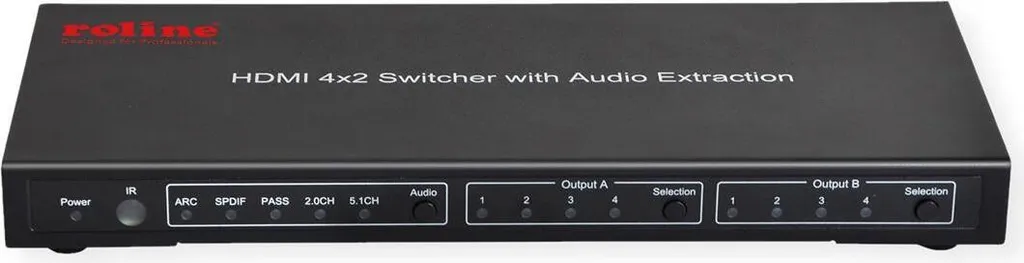 Matrice HDMI 4K pour Brancher 4 Consoles sur 2 Écrans Différents