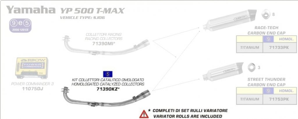 ARROW Sammler mit Katalysator Race-Tech Endtöpfe für Yamaha YP 500 TMAX