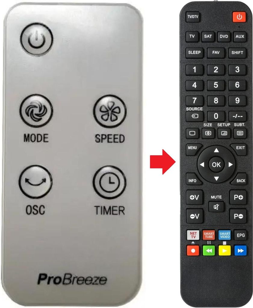 Fernbedienung passend für PRO BREEZE PBF03EU