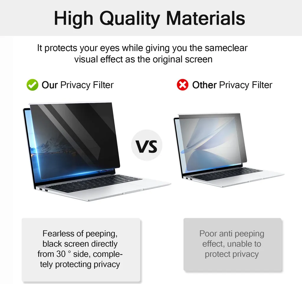Protezione universale anti-spionaggio per display, 12,5-32 pollici, filtro per monitor con blocco della luce blu per cornici di computer/laptop, tipo sospeso