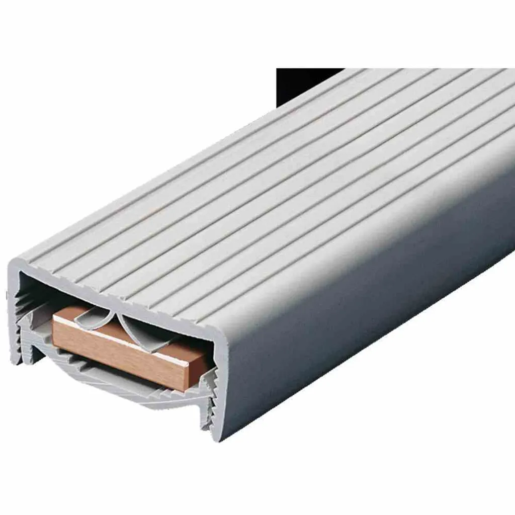 Profilé de Couverture Rittal pour Barres E-Cu Haute Résistance 12-30