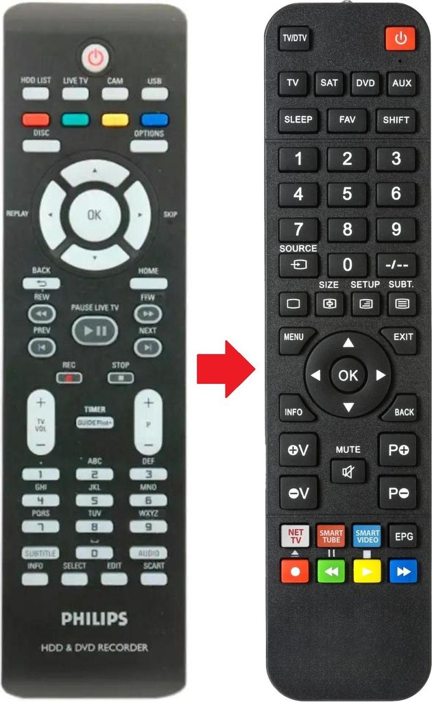 Fernbedienung passend für PHILIPS DVDR3570H-31 | DVDR3570H/51