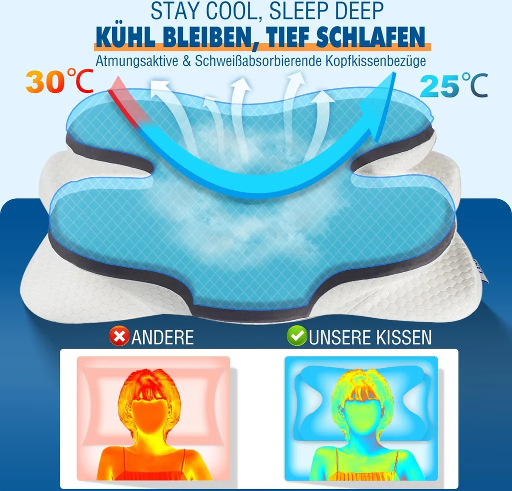 Oreiller cervical ergonomique en mousse viscoélastique transportable