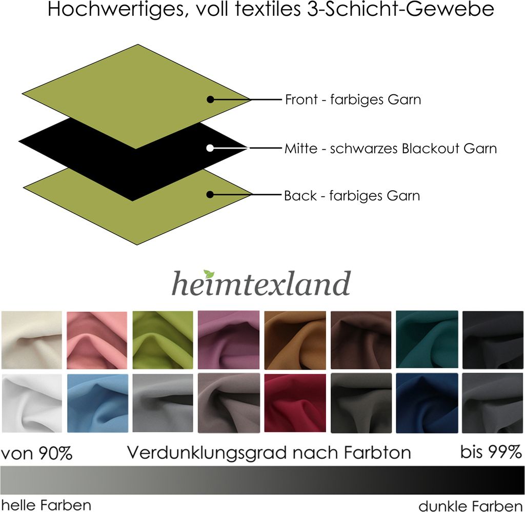 heimtexland ® Verdunkelungsvorhang Thermogardine Produktbild 6