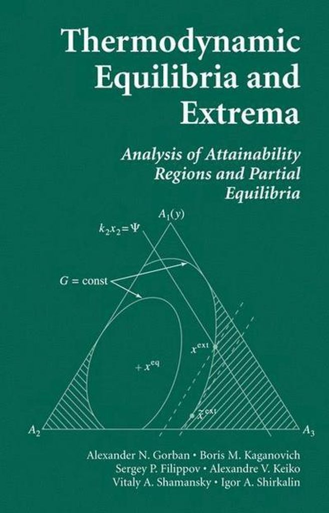 Thermodynamische Gleichgewichte und Extrema