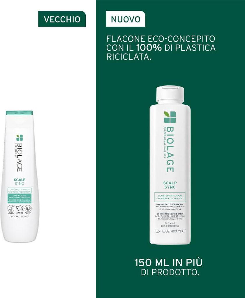 Biolage Professional Hair Spa Scalp Sync Clarifying Shampoo Immagine del prodotto 
