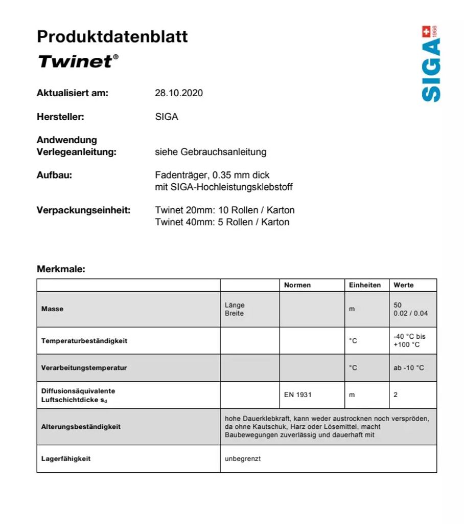 Tesa Montageband Indoor 1,5m X 19mm, Weiß Ab 4,90 € | Preisvergleich