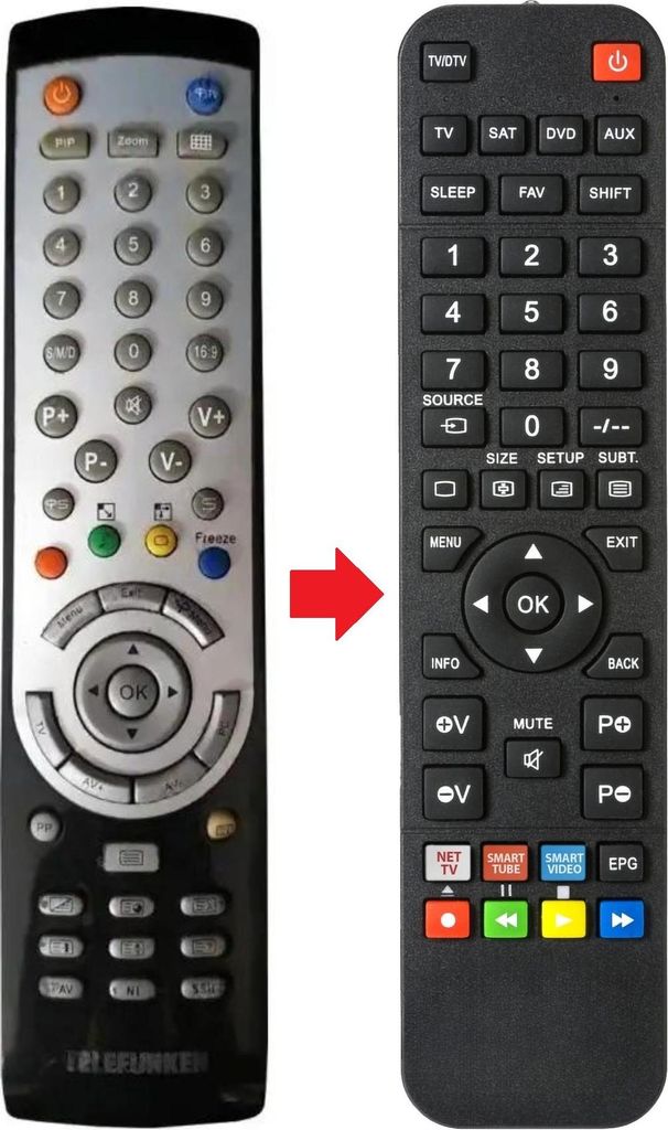 Fernbedienung passend für TELEFUNKEN 37TLF7012/01 | 37TLF701201
