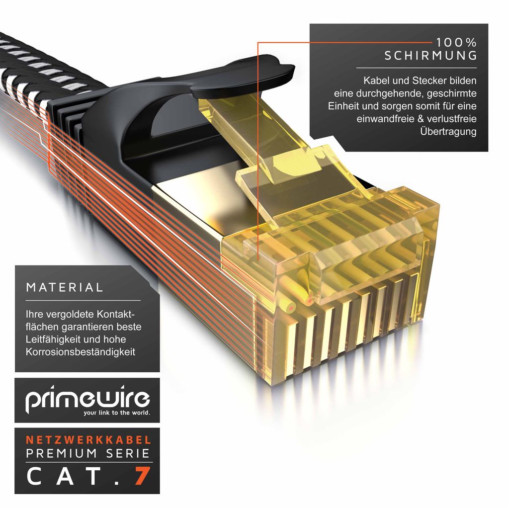 Primewire Flachbandpatchkabel CAT 7 mit Baumwollummantelung Produktbild 4