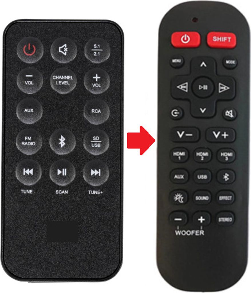 Ersatz Fernbedienung für Logitech Z606 en Z607