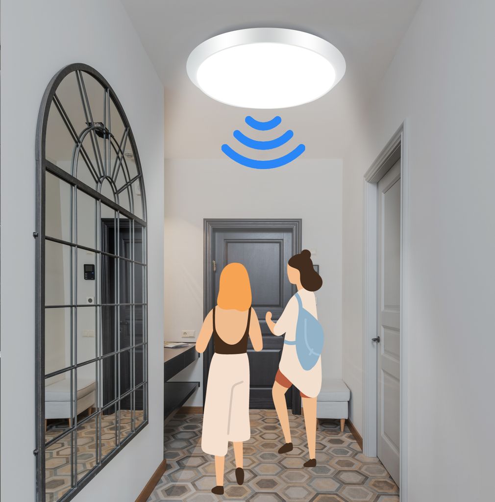 ZMH LED Deckenleuchte Weiß mit Bewegungsmelder Deckenlampe Produktbild 5