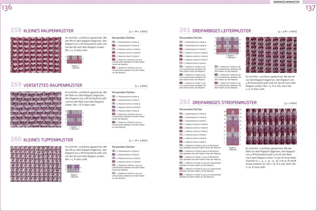 Strickmuster Die Sammlung : Ne manquez plus d'idées de points de tricot