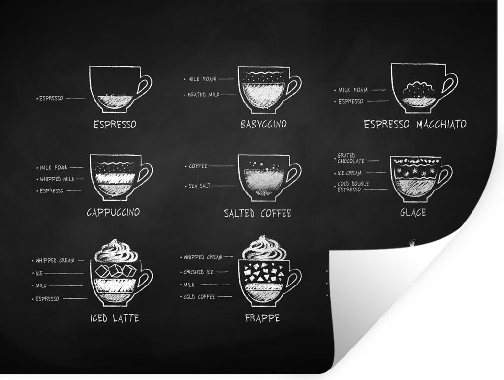 MuchoWow Wandtattoo Wandsticker Wandaufkleber Küche - Kaffee - Trinken 40x30 cm Selbstklebend und Repositionierbar - Faltenfrei