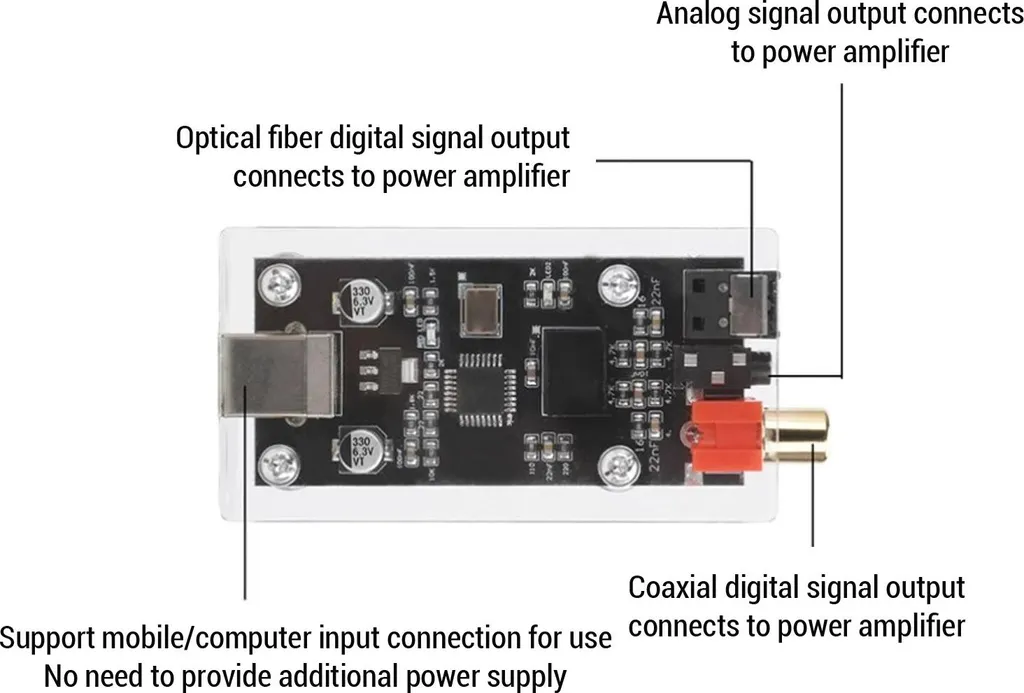 Mini DAC Decoder Audio USB Ottico Coassiale Analogico per Equalizzatore - 5