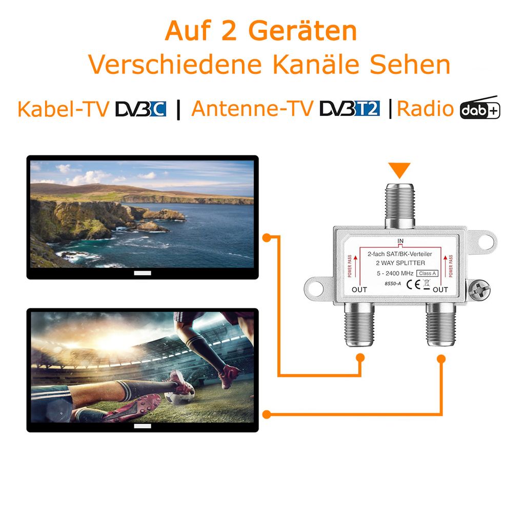 Sat-Verteiler 2-fach5-2450 MHz - digital-taugl Produktbild 9