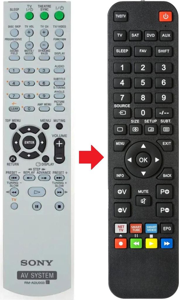 Fernbedienung geeignet für SONY RM-ADU003